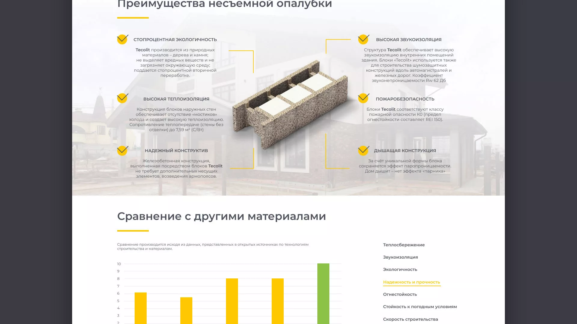 Создание сайта для строительной компании «ЭКОДОМ» в Сургуте